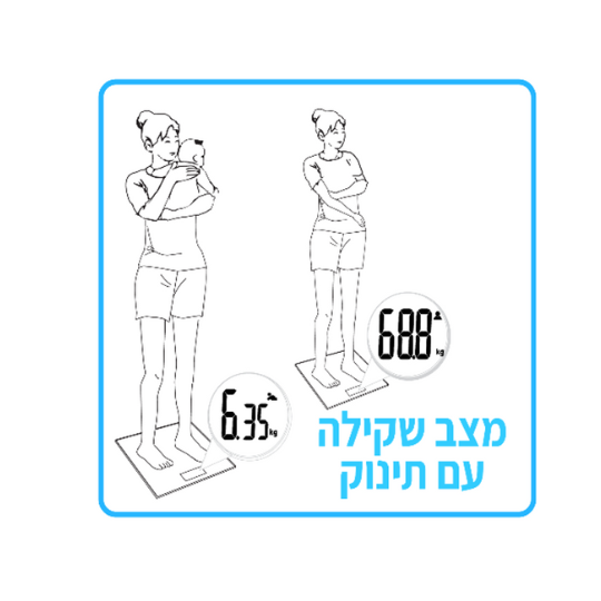 משקל אדם